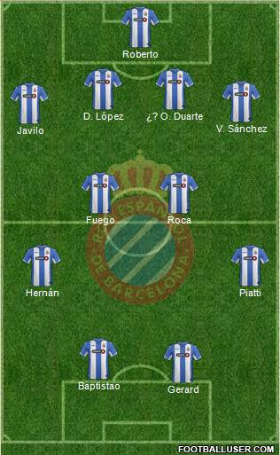 R.C.D. Espanyol de Barcelona S.A.D. Formation 2016
