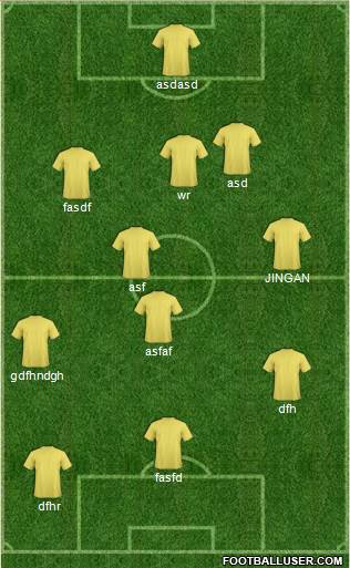 Fifa Team Formation 2016
