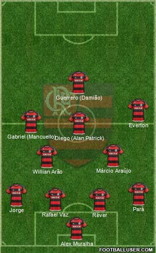CR Flamengo Formation 2016