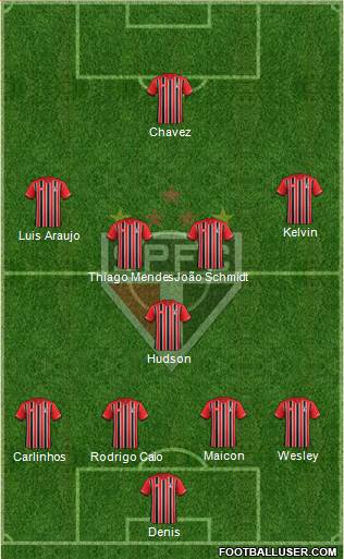 São Paulo FC Formation 2016