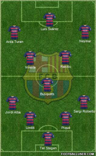 F.C. Barcelona Formation 2016