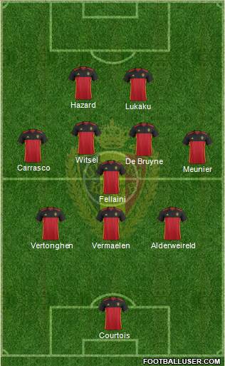 Belgium Formation 2016