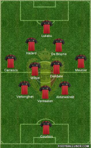 Belgium Formation 2016