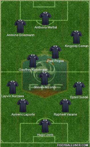 France Formation 2016