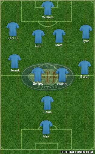 Vålerenga Fotball Formation 2016