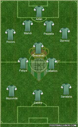 Real Betis B., S.A.D. Formation 2016