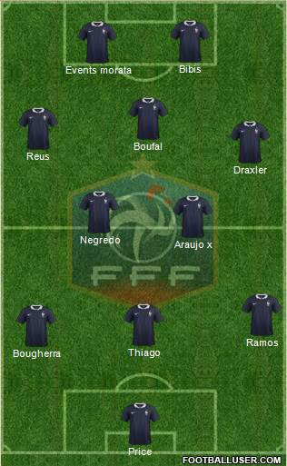 France Formation 2016