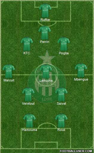 A.S. Saint-Etienne Formation 2016