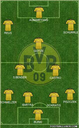 Borussia Dortmund Formation 2016