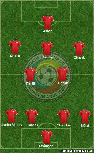 Romania Formation 2016