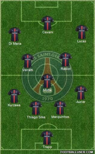 Paris Saint-Germain Formation 2016