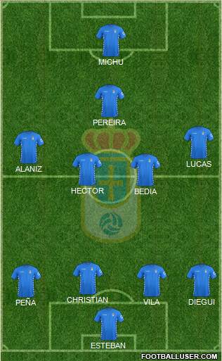 Real Oviedo S.A.D. Formation 2016