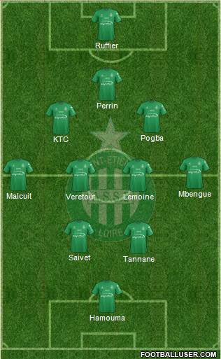 A.S. Saint-Etienne Formation 2016
