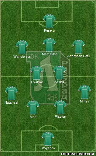 Ludogorets 1947 (Razgrad) Formation 2016