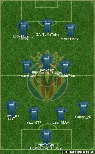Villarreal C.F., S.A.D. Formation 2016