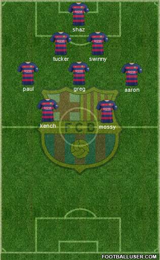 F.C. Barcelona Formation 2016