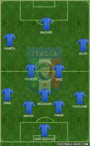 Italy Formation 2016