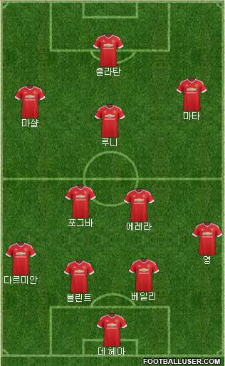 Manchester United Formation 2016