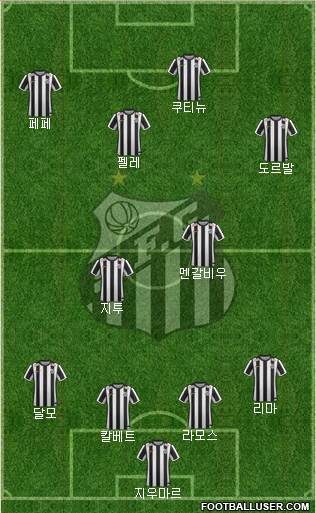 Santos FC Formation 2016
