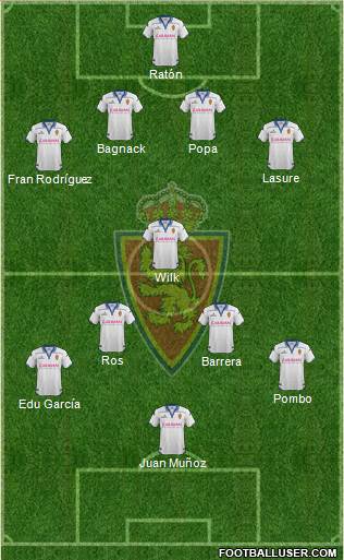 R. Zaragoza S.A.D. Formation 2016