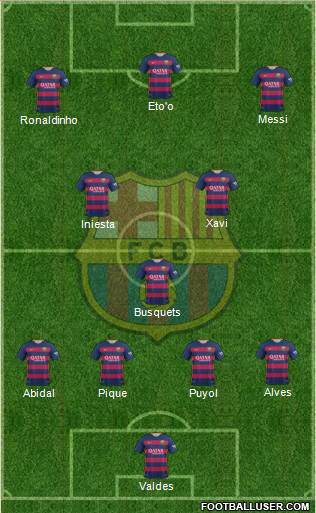 F.C. Barcelona Formation 2016