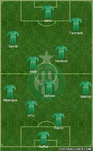A.S. Saint-Etienne Formation 2016