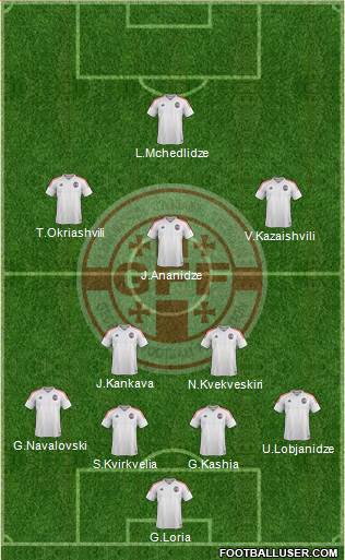 Georgia Formation 2016