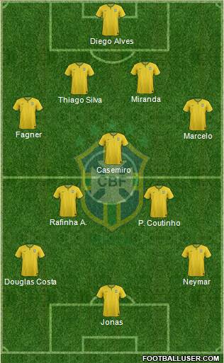 Brazil Formation 2016