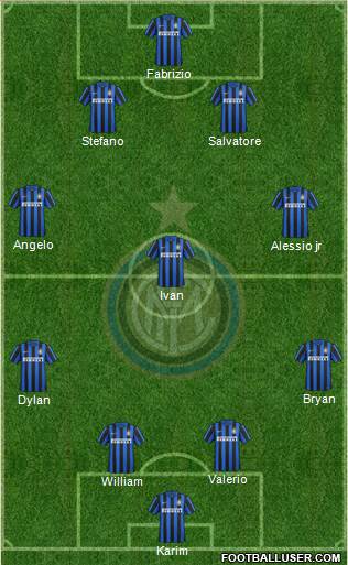 F.C. Internazionale Formation 2016