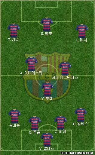 F.C. Barcelona Formation 2016