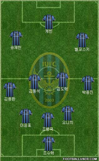 Incheon United Formation 2016