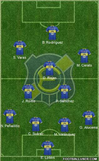 CD Everton de Viña del Mar S.A.D.P. Formation 2016