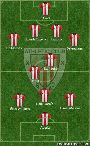 Athletic Club Formation 2016