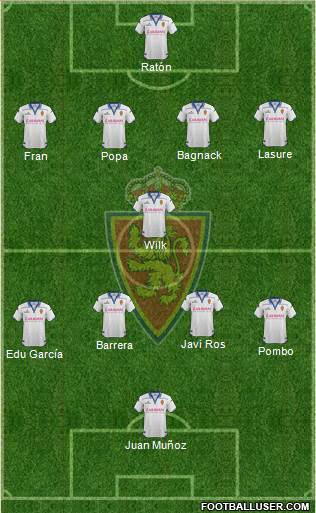 R. Zaragoza S.A.D. Formation 2016