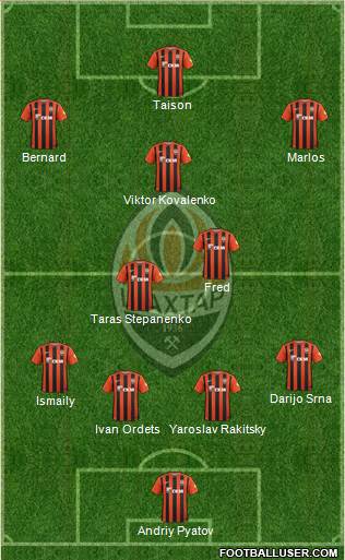 Shakhtar Donetsk Formation 2016