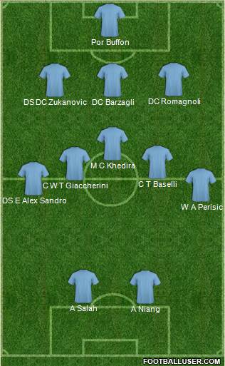 Pro Evolution Soccer Team Formation 2016