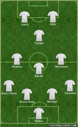 Championship Manager Team Formation 2016