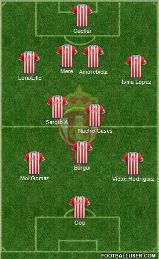 Real Sporting S.A.D. Formation 2016