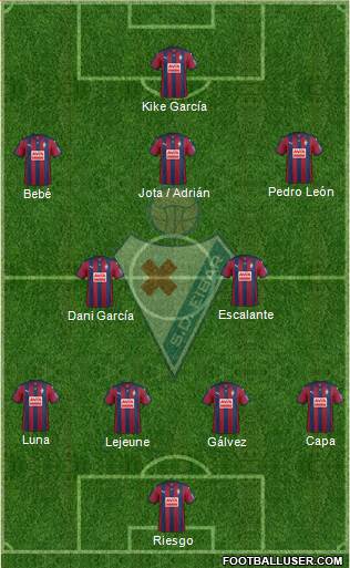S.D. Eibar S.A.D. Formation 2016