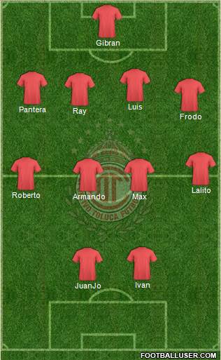 Deportivo Toluca Formation 2016