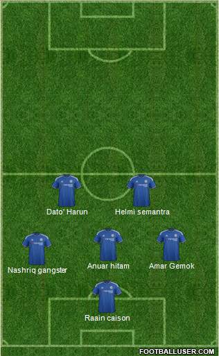 Chelsea Formation 2016