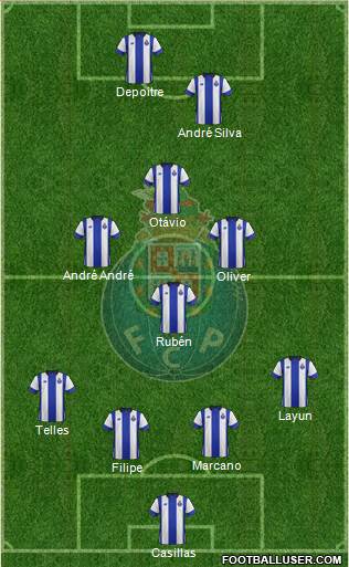Futebol Clube do Porto - SAD Formation 2016