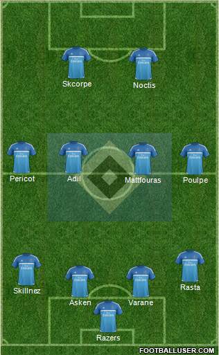 Hamburger SV Formation 2016