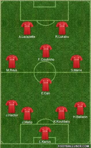 Liverpool Formation 2016