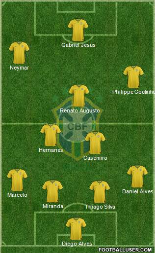Brazil Formation 2016