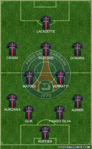 Paris Saint-Germain Formation 2016