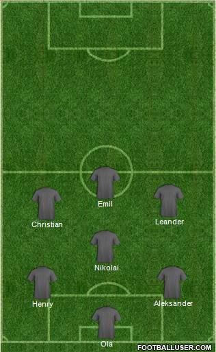 Dream Team Formation 2016