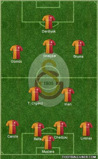 Galatasaray SK Formation 2016