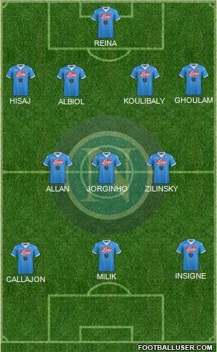 Napoli Formation 2016