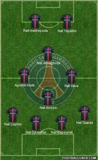 Paris Saint-Germain Formation 2016